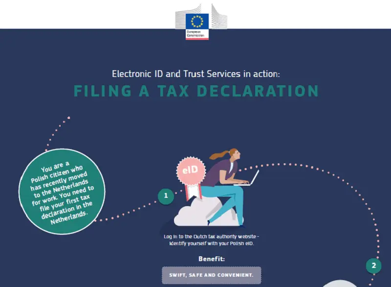 eIDAS tax declaration